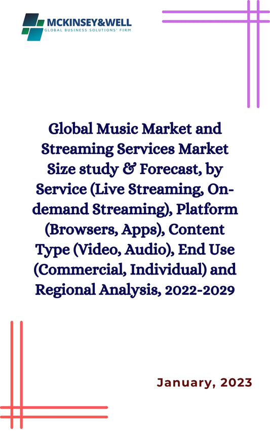 Global Music Market and Streaming Services Market Size study & Forecast, by Service (Live Streaming, On-demand Streaming), Platform (Browsers, Apps), Content Type (Video, Audio), End Use (Commercial, Individual) and Regional Analysis, 2022-2029