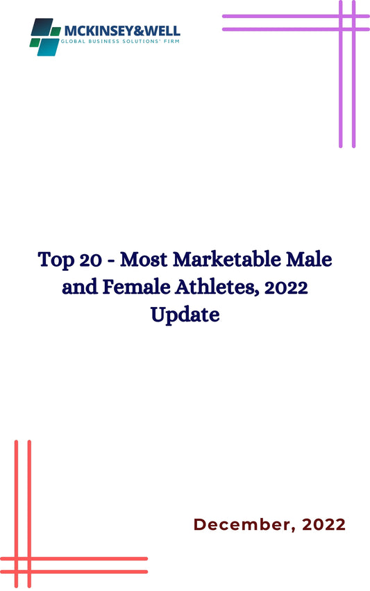 Top 20 - Most Marketable Male and Female Athletes, 2022 Update