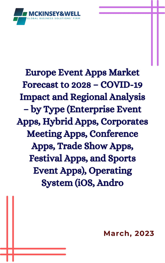 Europe Event Apps Market Forecast to 2028 – COVID-19 Impact and Regional Analysis – by Type (Enterprise Event Apps, Hybrid Apps, Corporates Meeting Apps, Conference Apps, Trade Show Apps, Festival Apps, and Sports Event Apps), Operating System (iOS, Andro