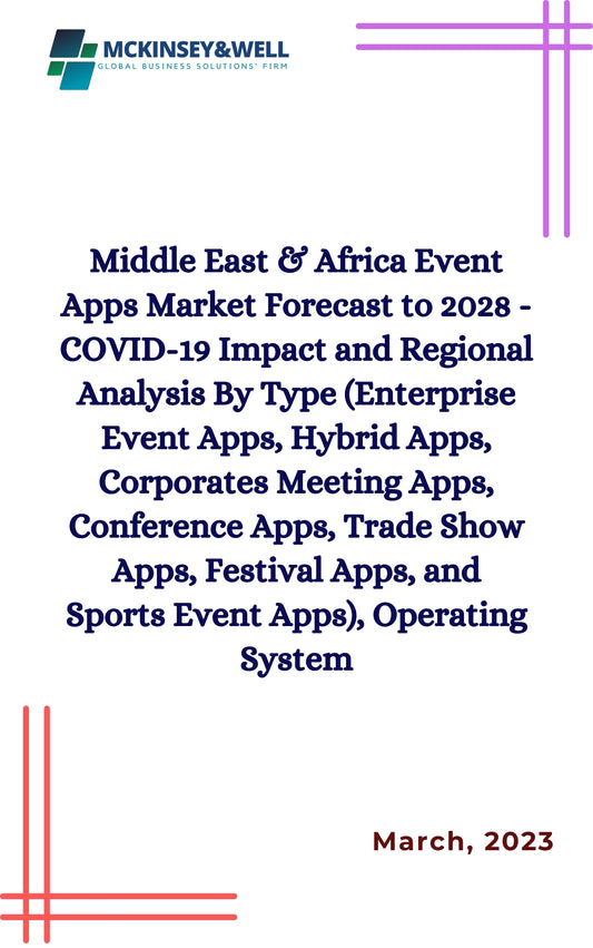 Middle East & Africa Event Apps Market Forecast to 2028 - COVID-19 Impact and Regional Analysis By Type (Enterprise Event Apps, Hybrid Apps, Corporates Meeting Apps, Conference Apps, Trade Show Apps, Festival Apps, and Sports Event Apps), Operating System