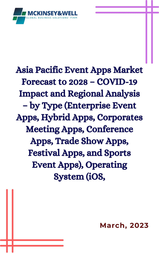 Asia Pacific Event Apps Market Forecast to 2028 – COVID-19 Impact and Regional Analysis – by Type (Enterprise Event Apps, Hybrid Apps, Corporates Meeting Apps, Conference Apps, Trade Show Apps, Festival Apps, and Sports Event Apps), Operating System (iOS,