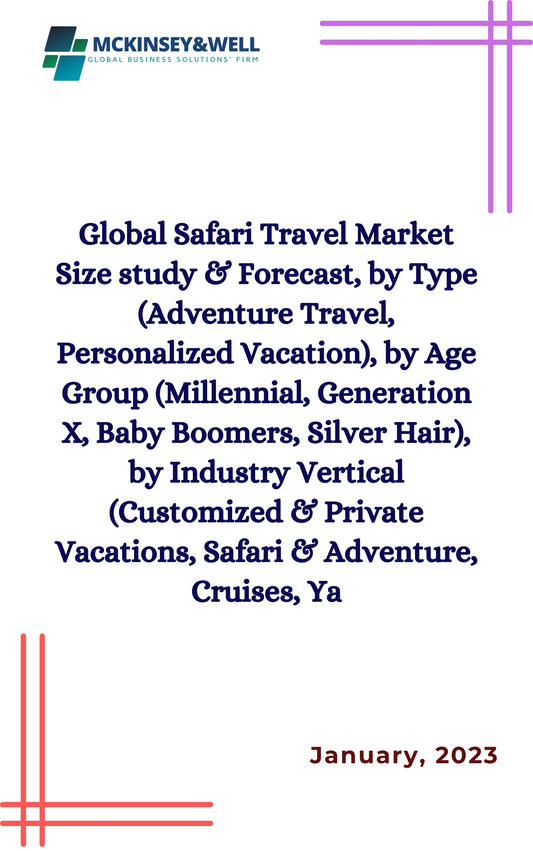 Global Safari Travel Market Size study & Forecast, by Type (Adventure Travel, Personalized Vacation), by Age Group (Millennial, Generation X, Baby Boomers, Silver Hair), by Industry Vertical (Customized & Private Vacations, Safari & Adventure, Cruises, Ya