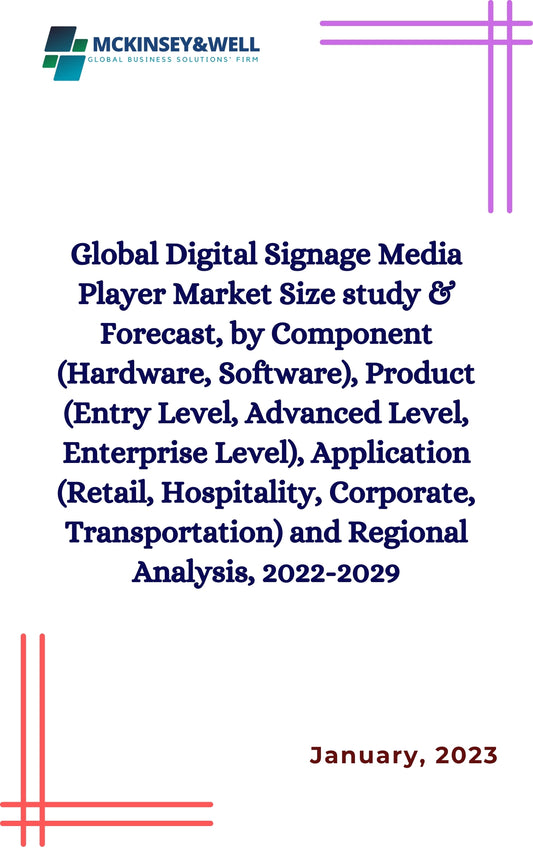 Global Digital Signage Media Player Market Size study & Forecast, by Component (Hardware, Software), Product (Entry Level, Advanced Level, Enterprise Level), Application (Retail, Hospitality, Corporate, Transportation) and Regional Analysis, 2022-2029