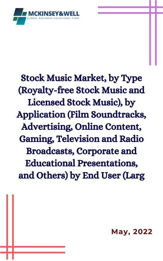 Stock Music Market, by Type (Royalty-free Stock Music and Licensed Stock Music), by Application (Film Soundtracks, Advertising, Online Content, Gaming, Television and Radio Broadcasts, Corporate and Educational Presentations, and Others) by End User (Larg