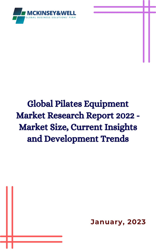 Global Pilates Equipment Market Research Report 2022 - Market Size, Current Insights and Development Trends