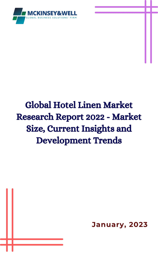 Global Hotel Linen Market Research Report 2022 - Market Size, Current Insights and Development Trends