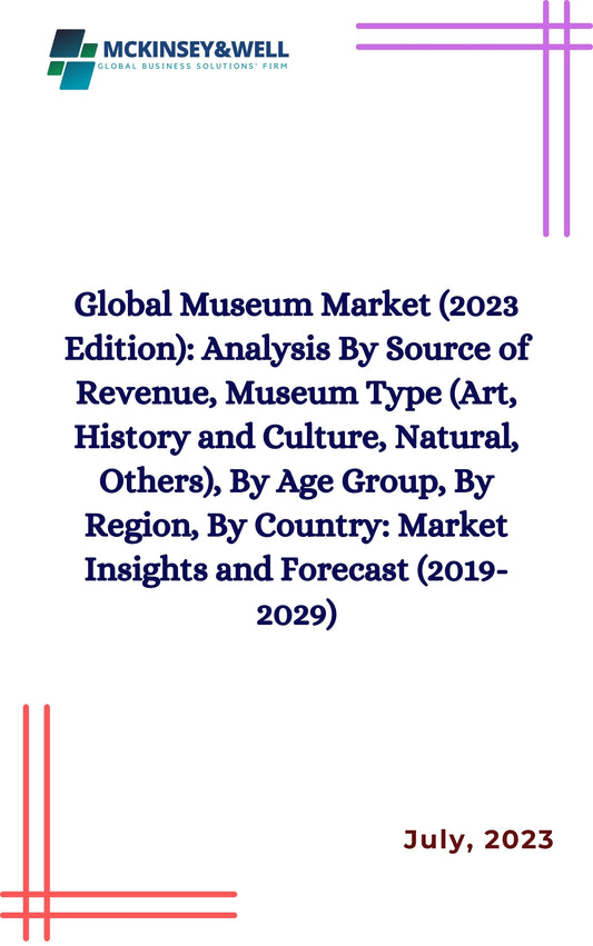 Global Museum Market (2023 Edition): Analysis By Source of Revenue, Museum Type (Art, History and Culture, Natural, Others), By Age Group, By Region, By Country: Market Insights and Forecast (2019-2029)