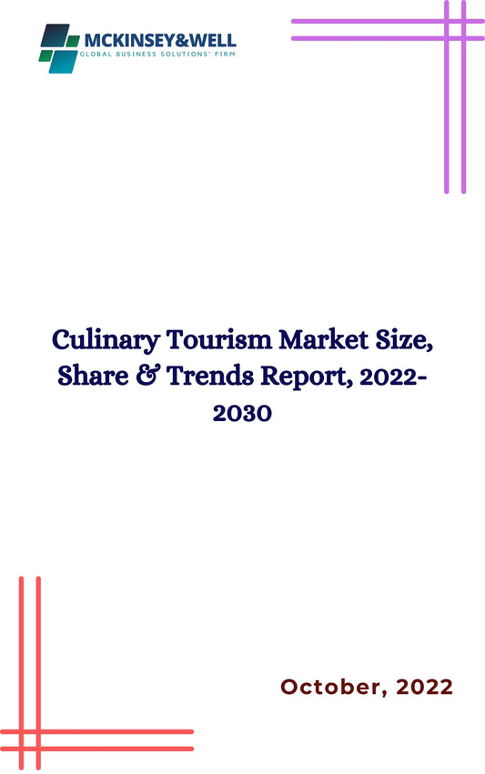 Culinary Tourism Market Size, Share & Trends Report, 2022-2030