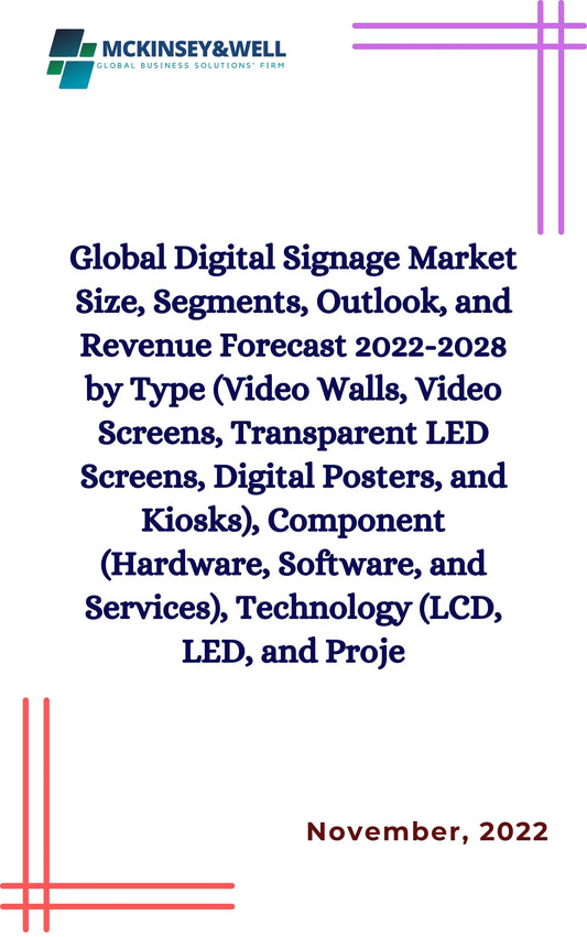 Global Digital Signage Market Size, Segments, Outlook, and Revenue Forecast 2022-2028 by Type (Video Walls, Video Screens, Transparent LED Screens, Digital Posters, and Kiosks), Component (Hardware, Software, and Services), Technology (LCD, LED, and Proje