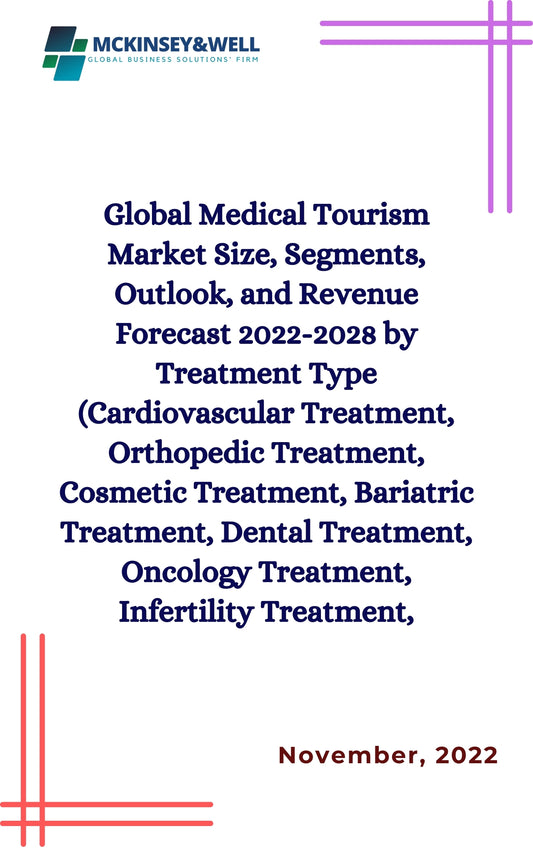 Global Medical Tourism Market Size, Segments, Outlook, and Revenue Forecast 2022-2028 by Treatment Type (Cardiovascular Treatment, Orthopedic Treatment, Cosmetic Treatment, Bariatric Treatment, Dental Treatment, Oncology Treatment, Infertility Treatment,