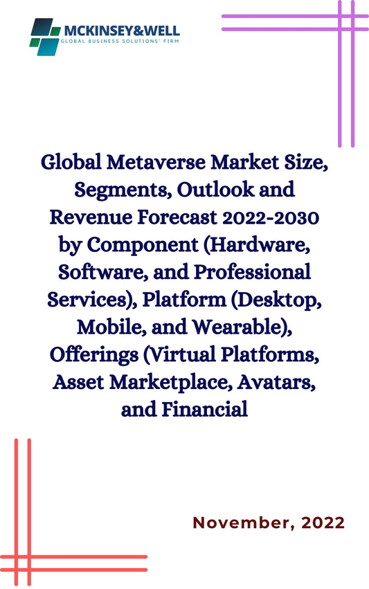 Global Metaverse Market Size, Segments, Outlook and Revenue Forecast 2022-2030 by Component (Hardware, Software, and Professional Services), Platform (Desktop, Mobile, and Wearable), Offerings (Virtual Platforms, Asset Marketplace, Avatars, and Financial