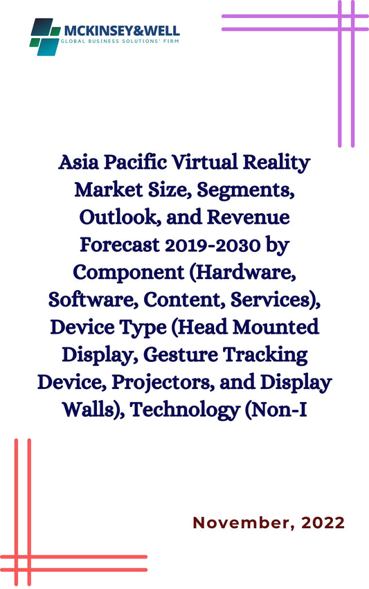 Asia Pacific Virtual Reality Market Size, Segments, Outlook, and Revenue Forecast 2019-2030 by Component (Hardware, Software, Content, Services), Device Type (Head Mounted Display, Gesture Tracking Device, Projectors, and Display Walls), Technology (Non-I