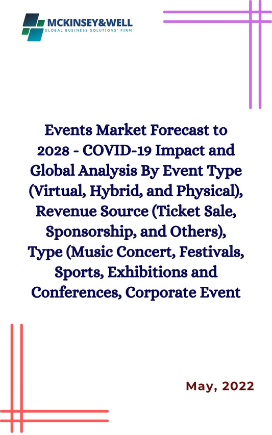 Events Market Forecast to 2028 - COVID-19 Impact and Global Analysis By Event Type (Virtual, Hybrid, and Physical), Revenue Source (Ticket Sale, Sponsorship, and Others), Type (Music Concert, Festivals, Sports, Exhibitions and Conferences, Corporate Event