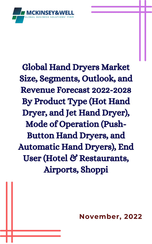 Global Hand Dryers Market Size, Segments, Outlook, and Revenue Forecast 2022-2028 By Product Type (Hot Hand Dryer, and Jet Hand Dryer), Mode of Operation (Push-Button Hand Dryers, and Automatic Hand Dryers), End User (Hotel & Restaurants, Airports, Shoppi