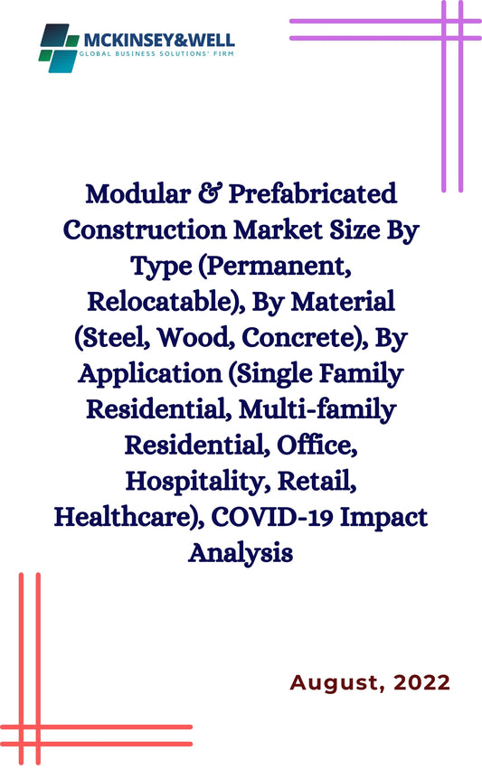 Modular & Prefabricated Construction Market Size By Type (Permanent, Relocatable), By Material (Steel, Wood, Concrete), By Application (Single Family Residential, Multi-family Residential, Office, Hospitality, Retail, Healthcare), COVID-19 Impact Analysis