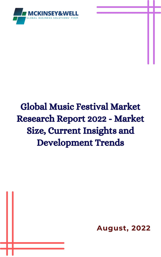 Global Music Festival Market Research Report 2022 - Market Size, Current Insights and Development Trends