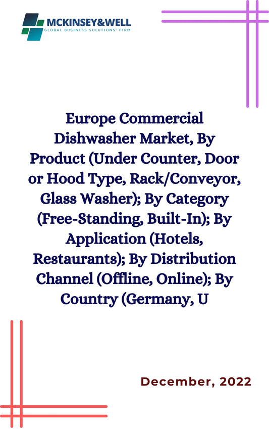 Europe Commercial Dishwasher Market, By Product (Under Counter, Door or Hood Type, Rack/Conveyor, Glass Washer); By Category (Free-Standing, Built-In); By Application (Hotels, Restaurants); By Distribution Channel (Offline, Online); By Country (Germany, U