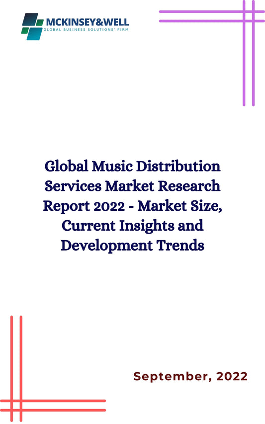 Global Music Distribution Services Market Research Report 2022 - Market Size, Current Insights and Development Trends