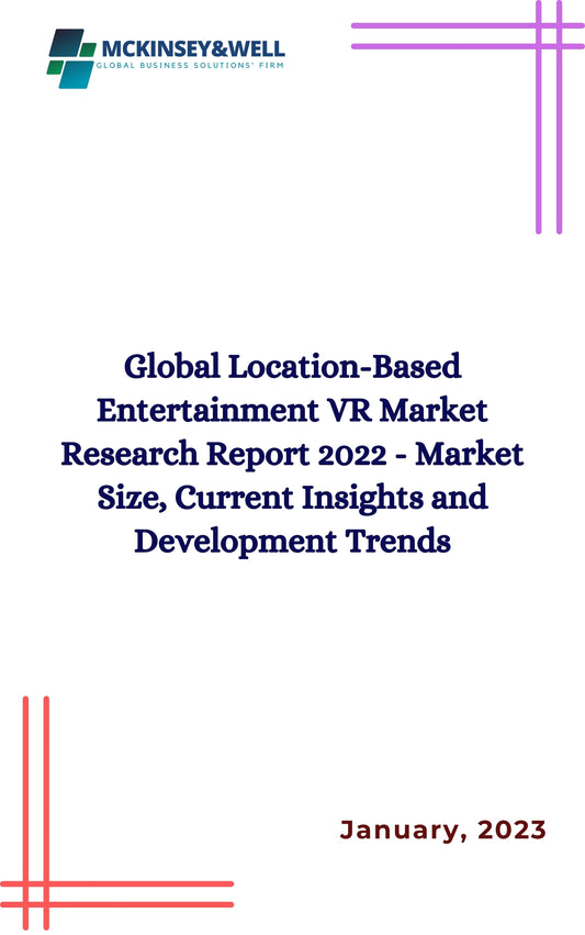 Global Location-Based Entertainment VR Market Research Report 2022 - Market Size, Current Insights and Development Trends