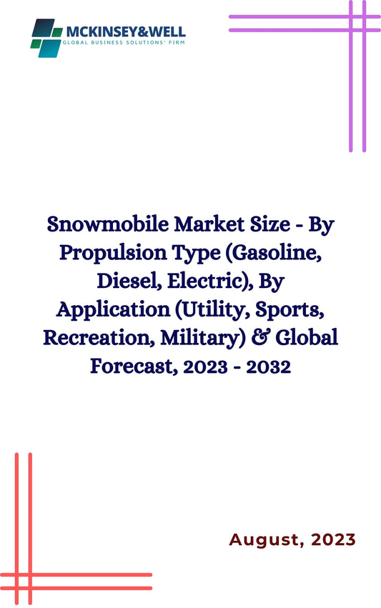 Snowmobile Market Size - By Propulsion Type (Gasoline, Diesel, Electric), By Application (Utility, Sports, Recreation, Military) & Global Forecast, 2023 - 2032