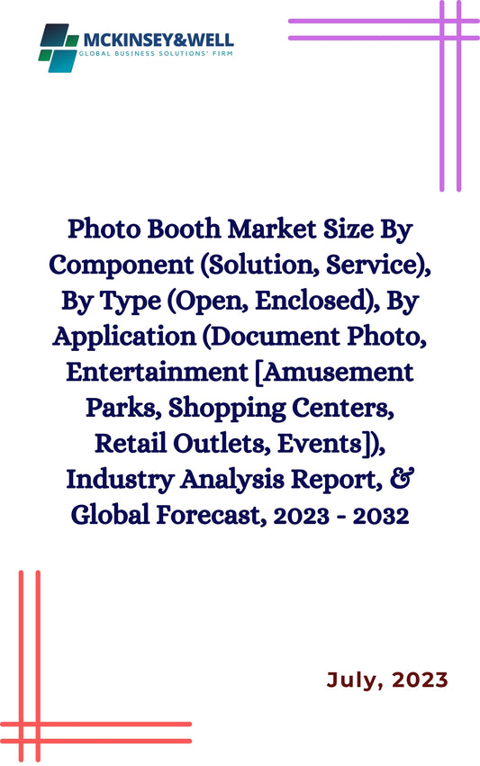 Photo Booth Market Size By Component (Solution, Service), By Type (Open, Enclosed), By Application (Document Photo, Entertainment [Amusement Parks, Shopping Centers, Retail Outlets, Events]), Industry Analysis Report, & Global Forecast, 2023 - 2032