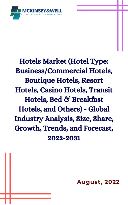 Hotels Market (Hotel Type: Business/Commercial Hotels, Boutique Hotels, Resort Hotels, Casino Hotels, Transit Hotels, Bed & Breakfast Hotels, and Others) - Global Industry Analysis, Size, Share, Growth, Trends, and Forecast, 2022-2031