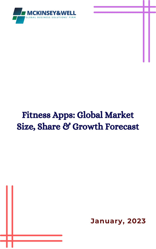 Fitness Apps: Global Market Size, Share & Growth Forecast