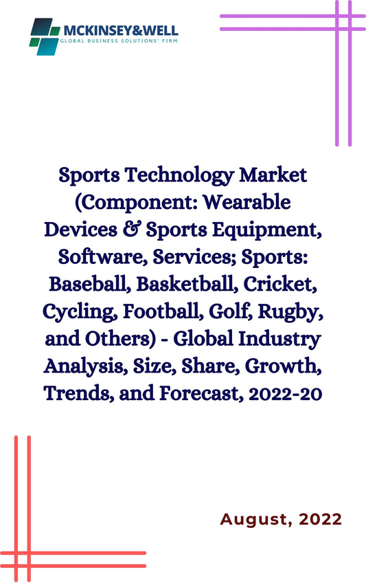 Sports Technology Market (Component: Wearable Devices & Sports Equipment, Software, Services; Sports: Baseball, Basketball, Cricket, Cycling, Football, Golf, Rugby, and Others) - Global Industry Analysis, Size, Share, Growth, Trends, and Forecast, 2022-20