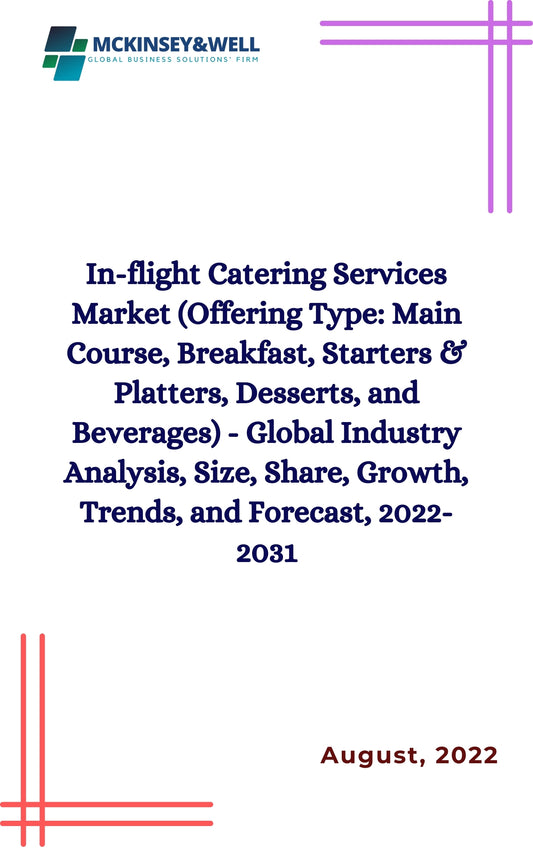 In-flight Catering Services Market (Offering Type: Main Course, Breakfast, Starters & Platters, Desserts, and Beverages) - Global Industry Analysis, Size, Share, Growth, Trends, and Forecast, 2022-2031