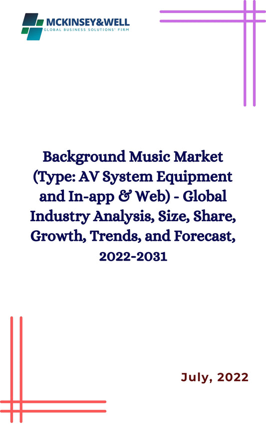 Background Music Market (Type: AV System Equipment and In-app & Web) - Global Industry Analysis, Size, Share, Growth, Trends, and Forecast, 2022-2031