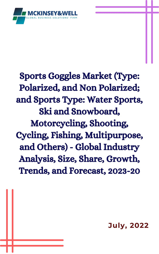 Sports Goggles Market (Type: Polarized, and Non Polarized; and Sports Type: Water Sports, Ski and Snowboard, Motorcycling, Shooting, Cycling, Fishing, Multipurpose, and Others) - Global Industry Analysis, Size, Share, Growth, Trends, and Forecast, 2023-20