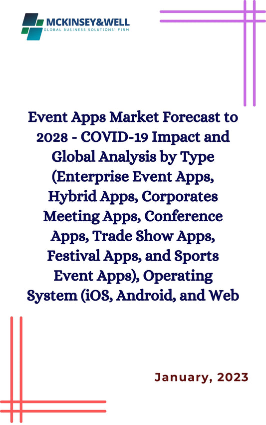 Event Apps Market Forecast to 2028 - COVID-19 Impact and Global Analysis by Type (Enterprise Event Apps, Hybrid Apps, Corporates Meeting Apps, Conference Apps, Trade Show Apps, Festival Apps, and Sports Event Apps), Operating System (iOS, Android, and Web