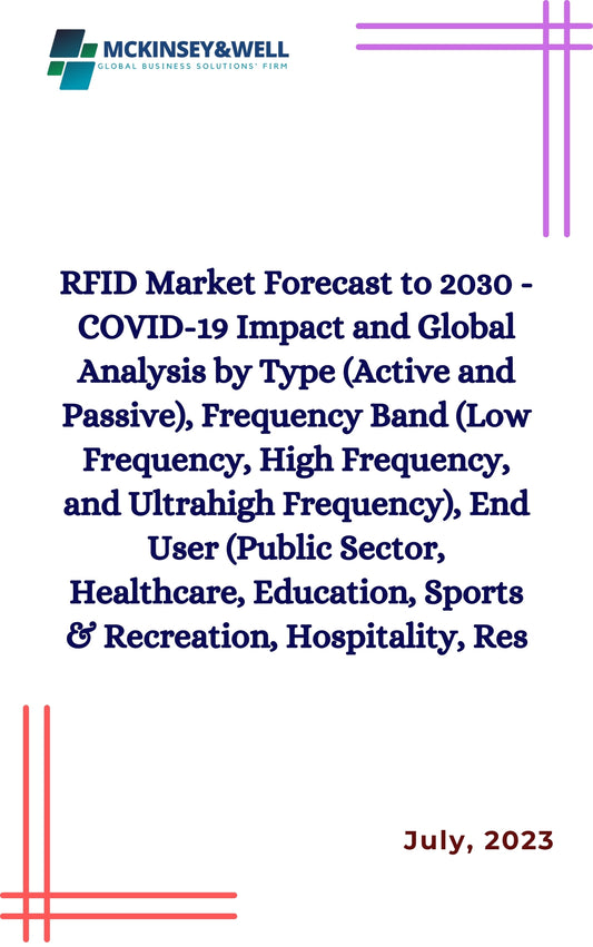 RFID Market Forecast to 2030 - COVID-19 Impact and Global Analysis by Type (Active and Passive), Frequency Band (Low Frequency, High Frequency, and Ultrahigh Frequency), End User (Public Sector, Healthcare, Education, Sports & Recreation, Hospitality, Res