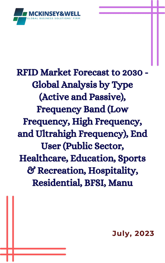 RFID Market Forecast to 2030 - Global Analysis by Type (Active and Passive), Frequency Band (Low Frequency, High Frequency, and Ultrahigh Frequency), End User (Public Sector, Healthcare, Education, Sports & Recreation, Hospitality, Residential, BFSI, Manu