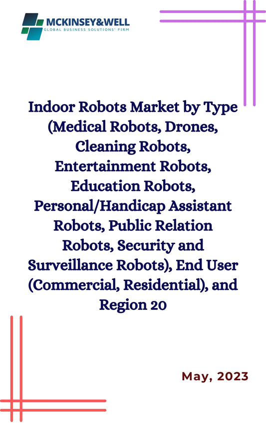 Indoor Robots Market by Type (Medical Robots, Drones, Cleaning Robots, Entertainment Robots, Education Robots, Personal/Handicap Assistant Robots, Public Relation Robots, Security and Surveillance Robots), End User (Commercial, Residential), and Region 20