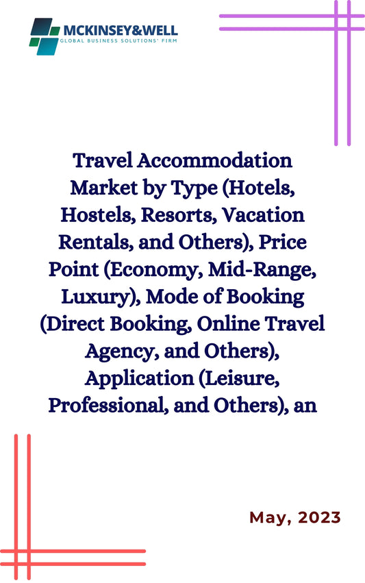 Travel Accommodation Market by Type (Hotels, Hostels, Resorts, Vacation Rentals, and Others), Price Point (Economy, Mid-Range, Luxury), Mode of Booking (Direct Booking, Online Travel Agency, and Others), Application (Leisure, Professional, and Others), an