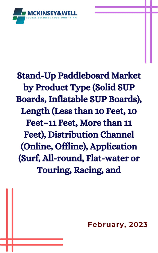 Stand-Up Paddleboard Market by Product Type (Solid SUP Boards, Inflatable SUP Boards), Length (Less than 10 Feet, 10 Feet–11 Feet, More than 11 Feet), Distribution Channel (Online, Offline), Application (Surf, All-round, Flat-water or Touring, Racing, and