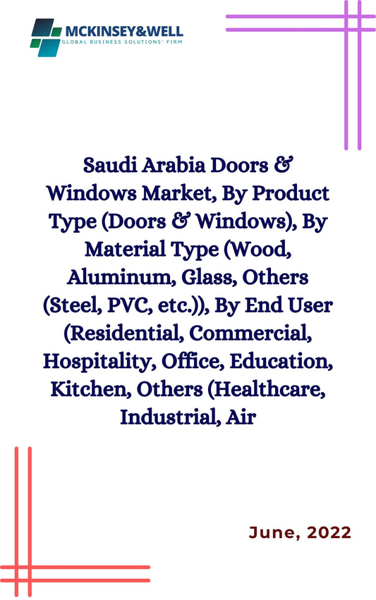 Saudi Arabia Doors & Windows Market, By Product Type (Doors & Windows), By Material Type (Wood, Aluminum, Glass, Others (Steel, PVC, etc.)), By End User (Residential, Commercial, Hospitality, Office, Education, Kitchen, Others (Healthcare, Industrial, Air