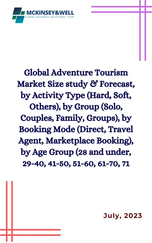 Global Adventure Tourism Market Size study & Forecast, by Activity Type (Hard, Soft, Others), by Group (Solo, Couples, Family, Groups), by Booking Mode (Direct, Travel Agent, Marketplace Booking), by Age Group (28 and under, 29-40, 41-50, 51-60, 61-70, 71