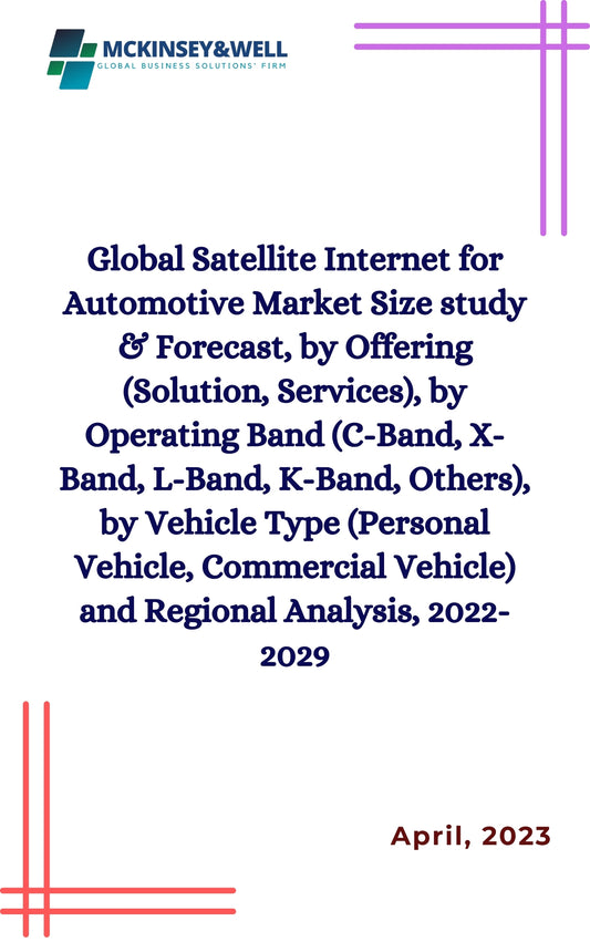 Global Satellite Internet for Automotive Market Size study & Forecast, by Offering (Solution, Services), by Operating Band (C-Band, X-Band, L-Band, K-Band, Others), by Vehicle Type (Personal Vehicle, Commercial Vehicle) and Regional Analysis, 2022-2029