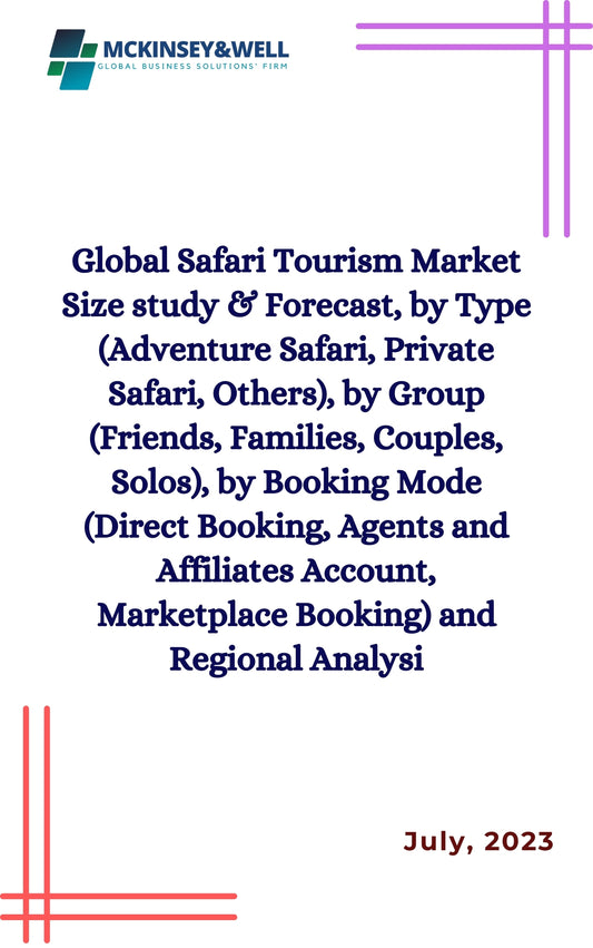 Global Safari Tourism Market Size study & Forecast, by Type (Adventure Safari, Private Safari, Others), by Group (Friends, Families, Couples, Solos), by Booking Mode (Direct Booking, Agents and Affiliates Account, Marketplace Booking) and Regional Analysi