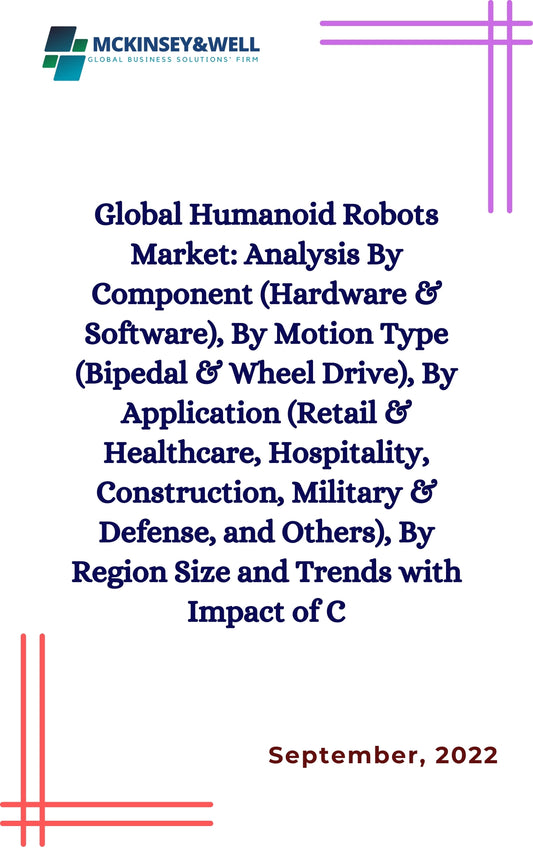 Global Humanoid Robots Market: Analysis By Component (Hardware & Software), By Motion Type (Bipedal & Wheel Drive), By Application (Retail & Healthcare, Hospitality, Construction, Military & Defense, and Others), By Region Size and Trends with Impact of C