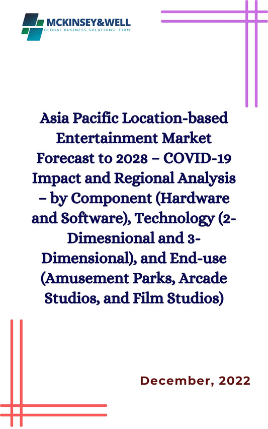 Asia Pacific Location-based Entertainment Market Forecast to 2028 – COVID-19 Impact and Regional Analysis – by Component (Hardware and Software), Technology (2-Dimesnional and 3-Dimensional), and End-use (Amusement Parks, Arcade Studios, and Film Studios)