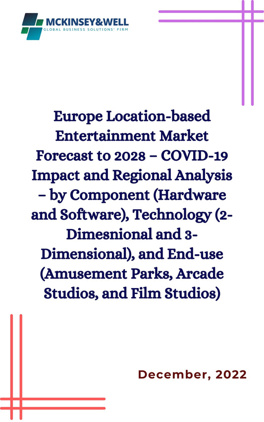 Europe Location-based Entertainment Market Forecast to 2028 – COVID-19 Impact and Regional Analysis – by Component (Hardware and Software), Technology (2-Dimesnional and 3-Dimensional), and End-use (Amusement Parks, Arcade Studios, and Film Studios)