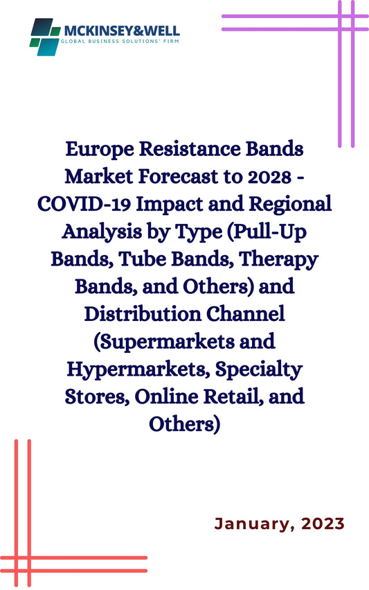 Europe Resistance Bands Market Forecast to 2028 - COVID-19 Impact and Regional Analysis by Type (Pull-Up Bands, Tube Bands, Therapy Bands, and Others) and Distribution Channel (Supermarkets and Hypermarkets, Specialty Stores, Online Retail, and Others)