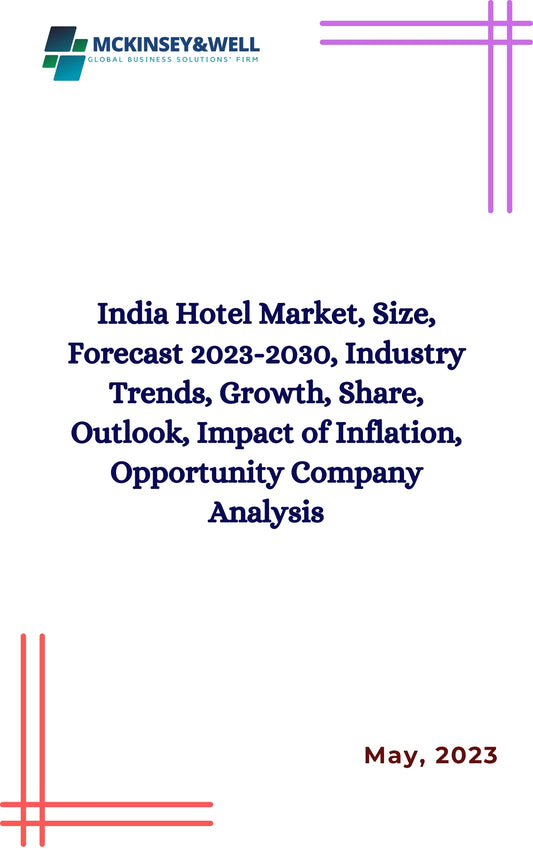 India Hotel Market, Size, Forecast 2023-2030, Industry Trends, Growth, Share, Outlook, Impact of Inflation, Opportunity Company Analysis