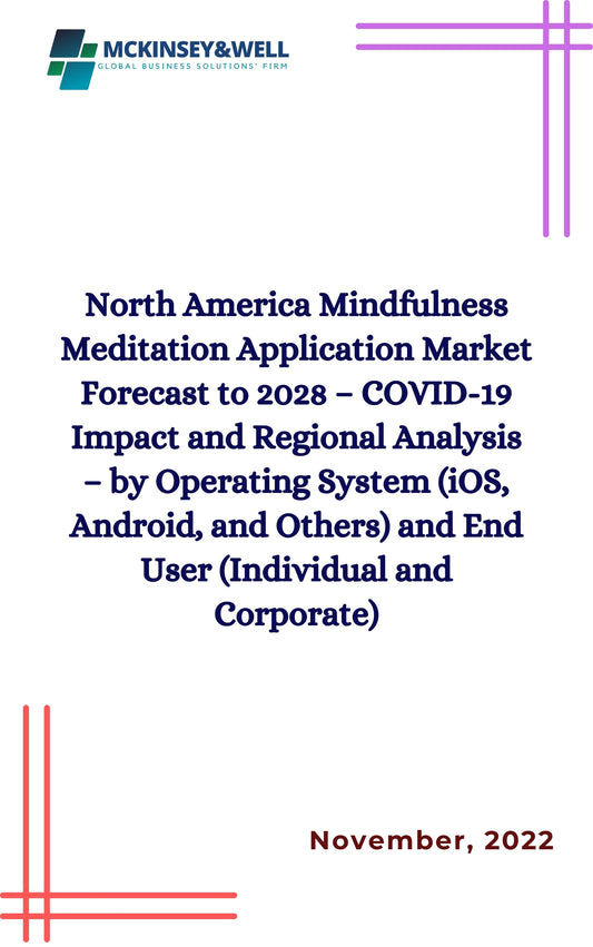 North America Mindfulness Meditation Application Market Forecast to 2028 – COVID-19 Impact and Regional Analysis – by Operating System (iOS, Android, and Others) and End User (Individual and Corporate)