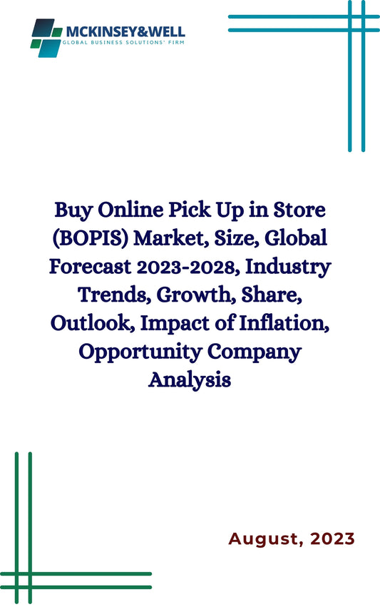 Buy Online Pick Up in Store (BOPIS) Market, Size, Global Forecast 2023-2028, Industry Trends, Growth, Share, Outlook, Impact of Inflation, Opportunity Company Analysis