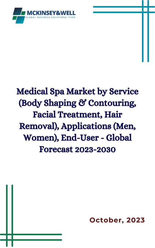 Medical Spa Market by Service (Body Shaping & Contouring, Facial Treatment, Hair Removal), Applications (Men, Women), End-User - Global Forecast 2023-2030