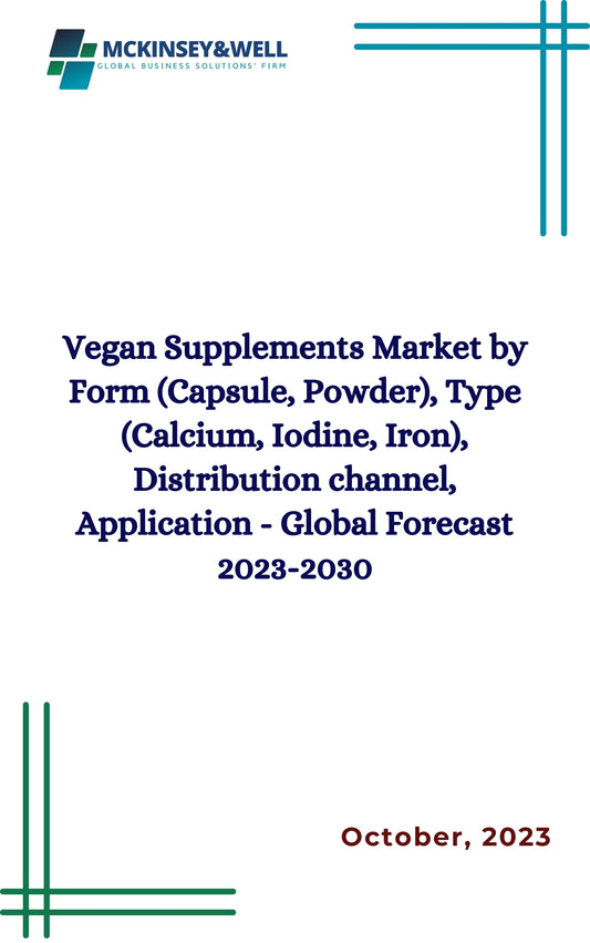 Vegan Supplements Market by Form (Capsule, Powder), Type (Calcium, Iodine, Iron), Distribution channel, Application - Global Forecast 2023-2030